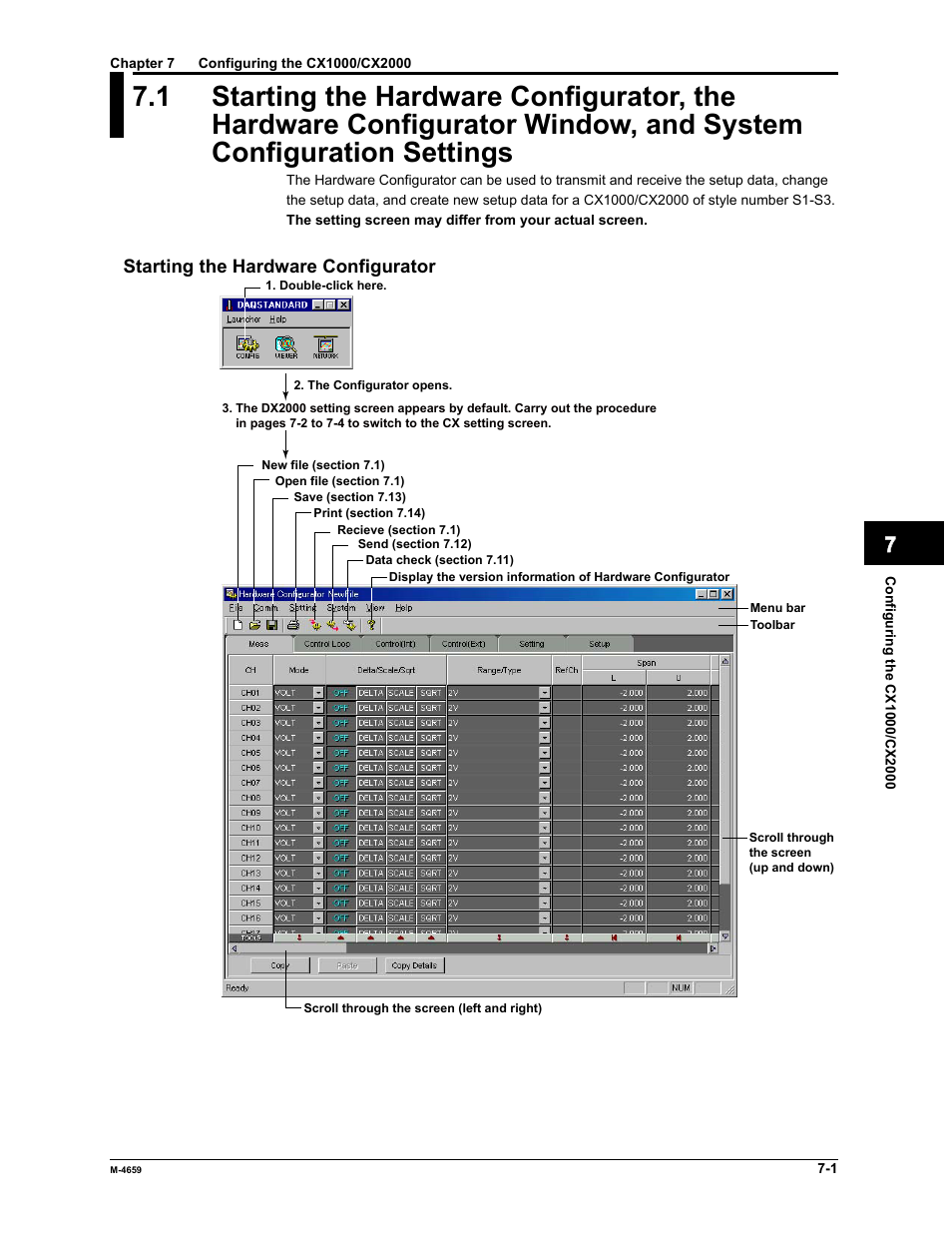 Yokogawa Data Acquisition with PID Control CX2000 User Manual | Page 175 / 286