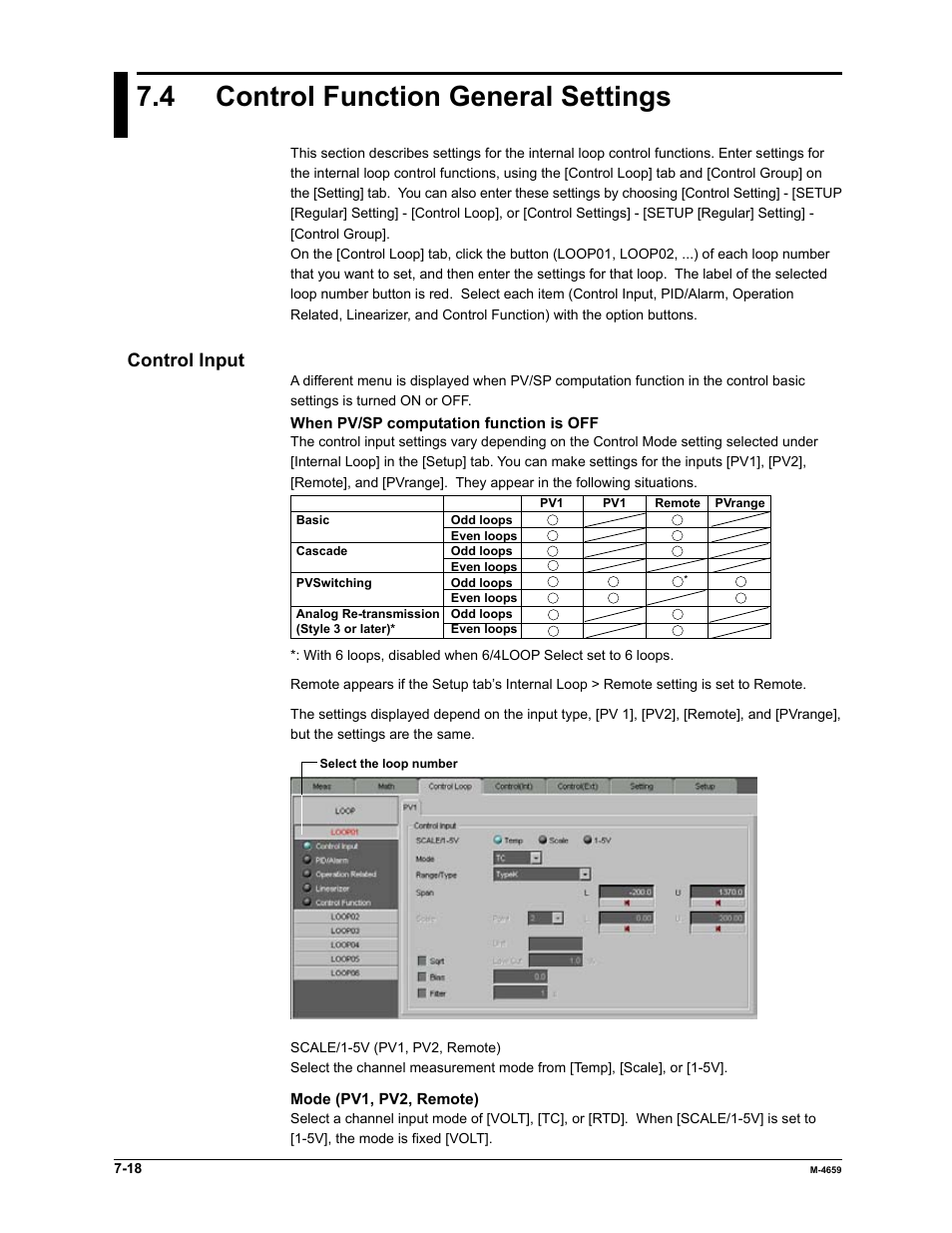 4 control function general settings, Control input | Yokogawa Data Acquisition with PID Control CX2000 User Manual | Page 192 / 286