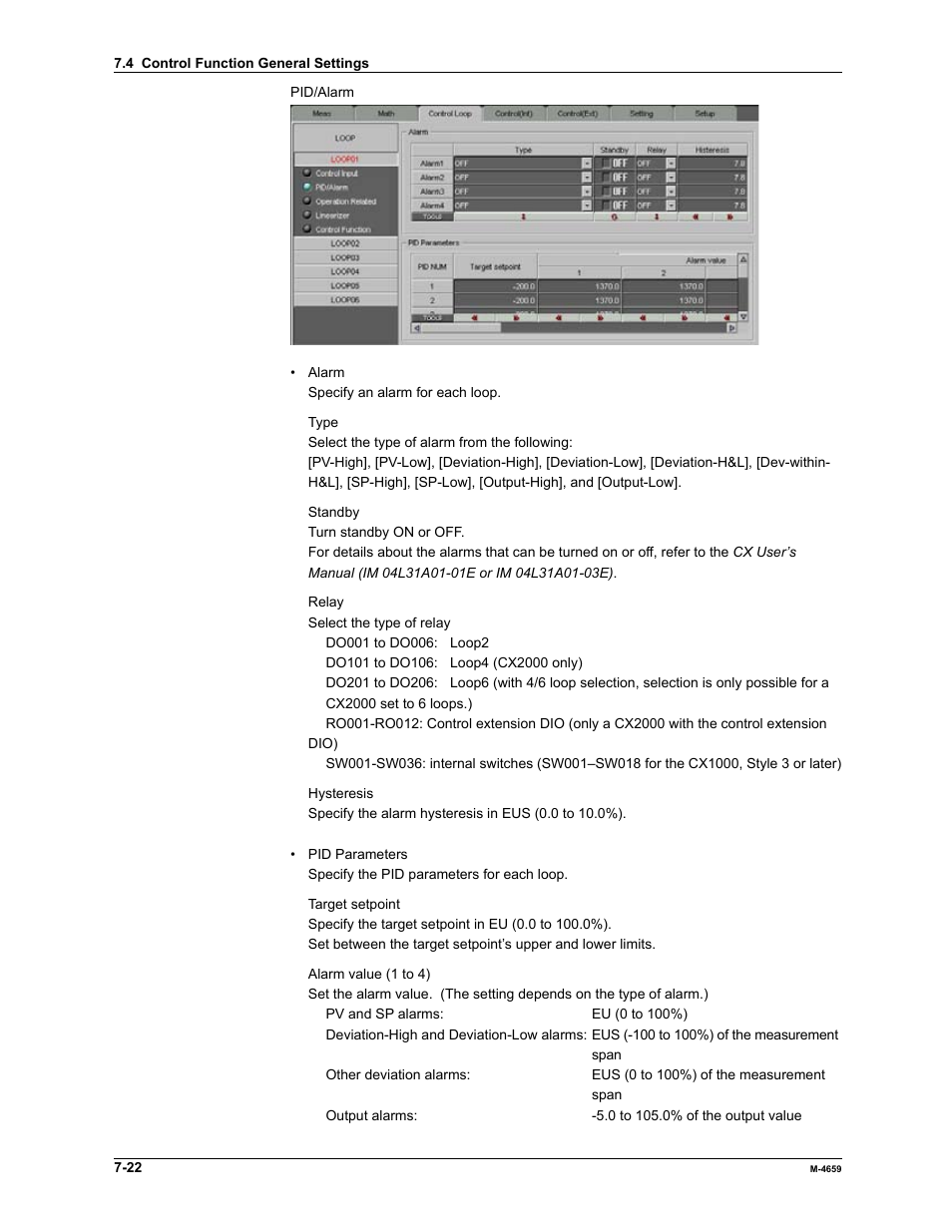 Yokogawa Data Acquisition with PID Control CX2000 User Manual | Page 196 / 286