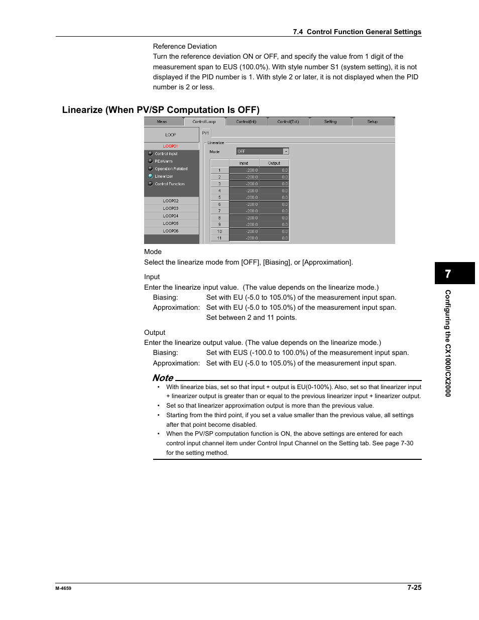 Yokogawa Data Acquisition with PID Control CX2000 User Manual | Page 199 / 286