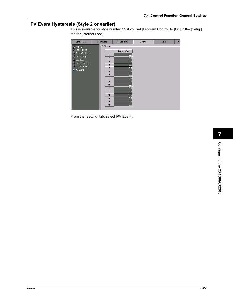 Yokogawa Data Acquisition with PID Control CX2000 User Manual | Page 201 / 286