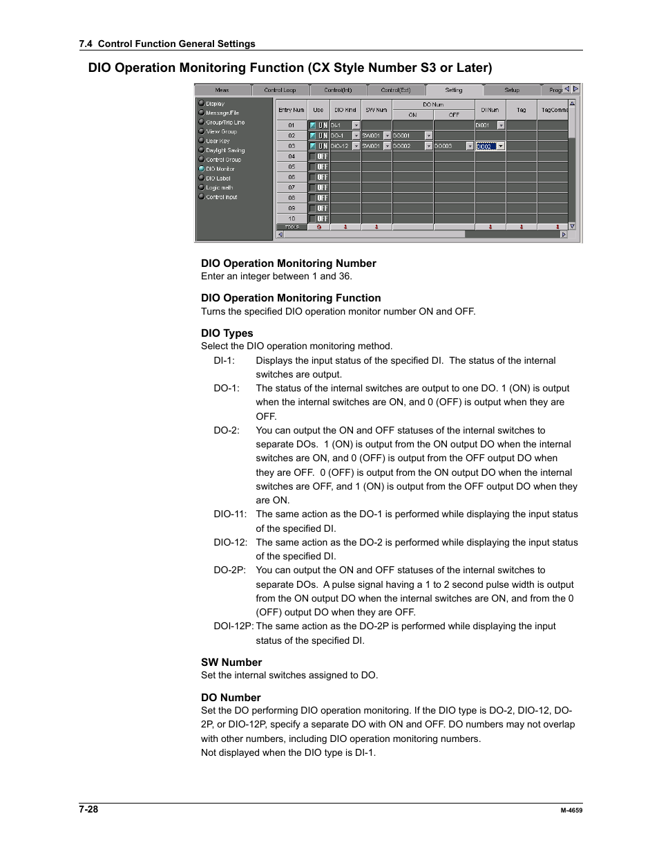 Yokogawa Data Acquisition with PID Control CX2000 User Manual | Page 202 / 286