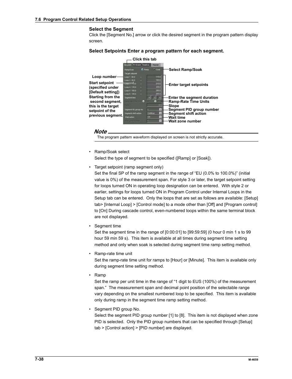 Yokogawa Data Acquisition with PID Control CX2000 User Manual | Page 212 / 286