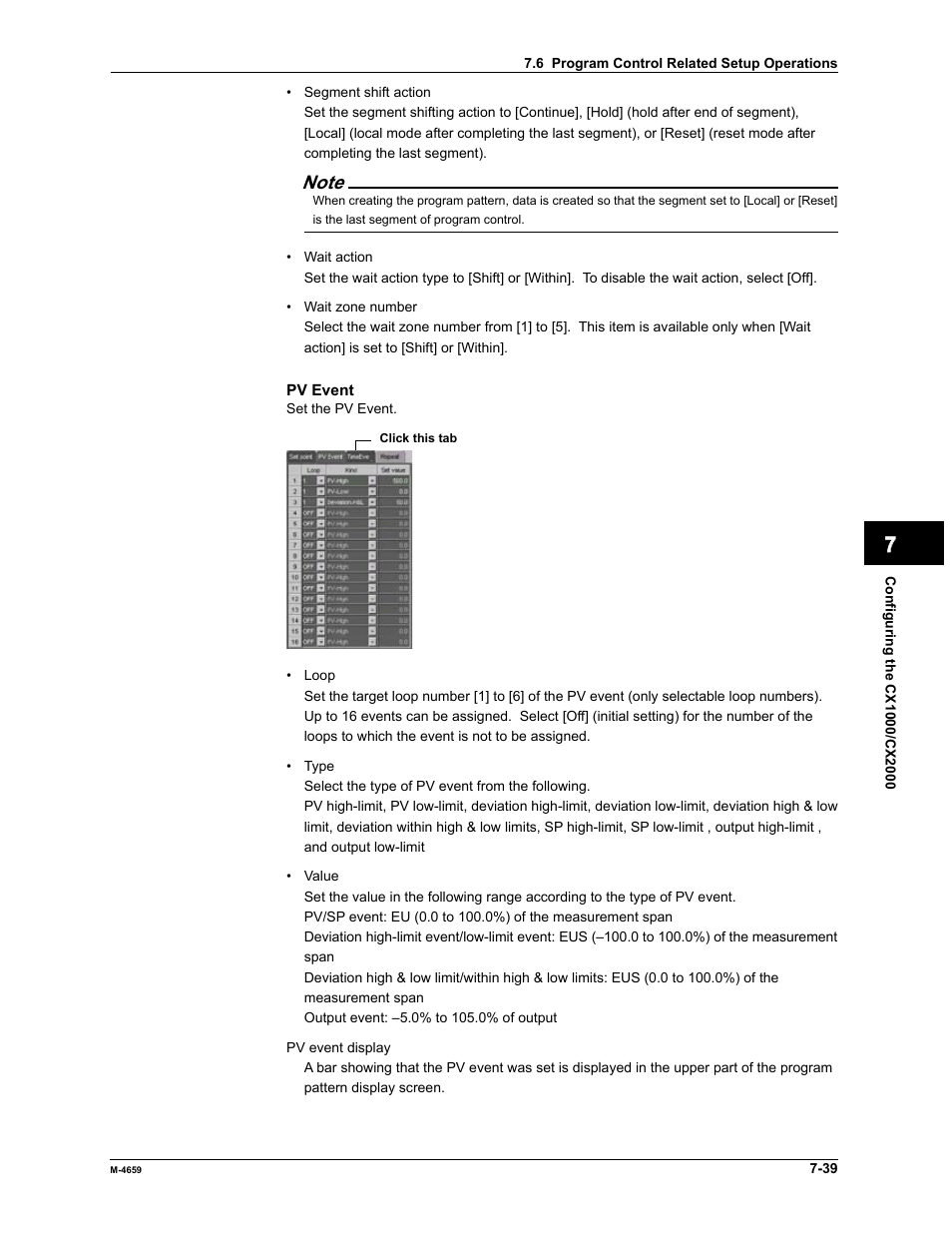 Yokogawa Data Acquisition with PID Control CX2000 User Manual | Page 213 / 286