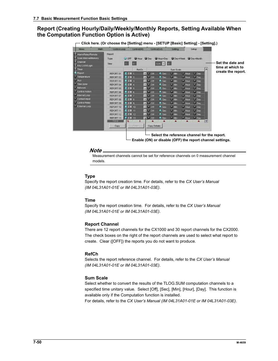 Yokogawa Data Acquisition with PID Control CX2000 User Manual | Page 224 / 286