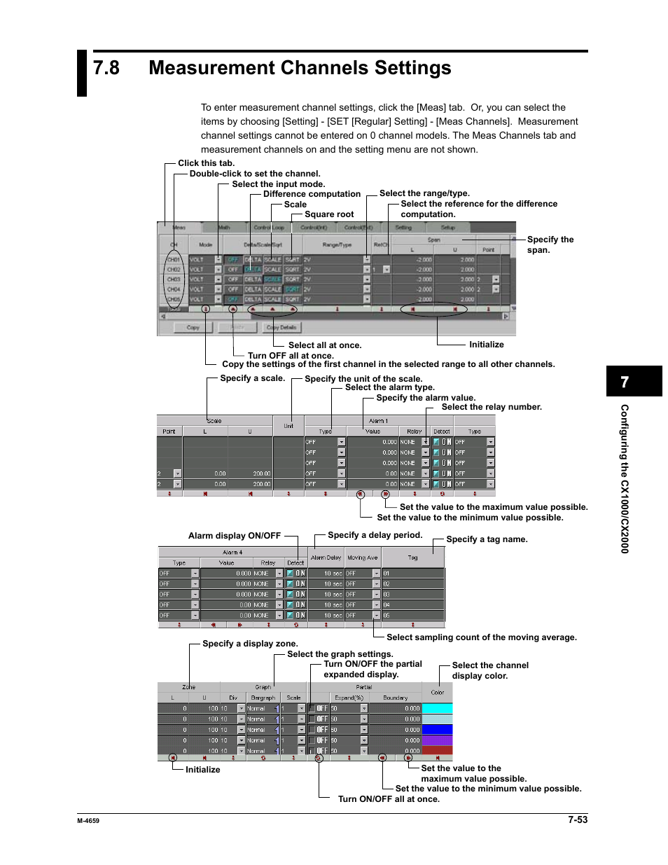 8 measurement channels settings, Index | Yokogawa Data Acquisition with PID Control CX2000 User Manual | Page 227 / 286