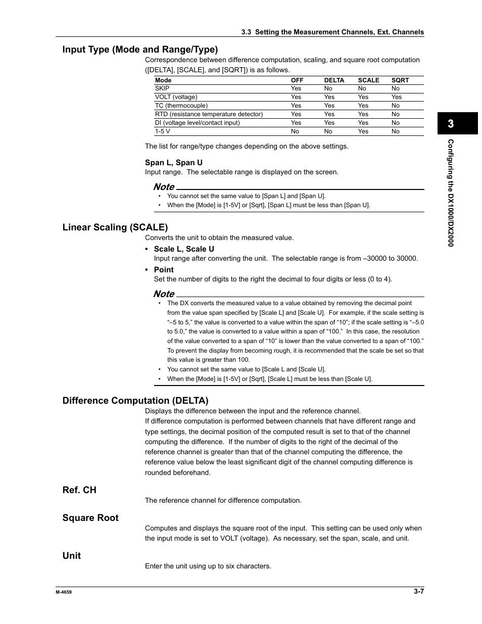 Index input type (mode and range/type), Linear scaling (scale), Difference computation (delta) | Ref. ch, Square root, Unit | Yokogawa Data Acquisition with PID Control CX2000 User Manual | Page 23 / 286