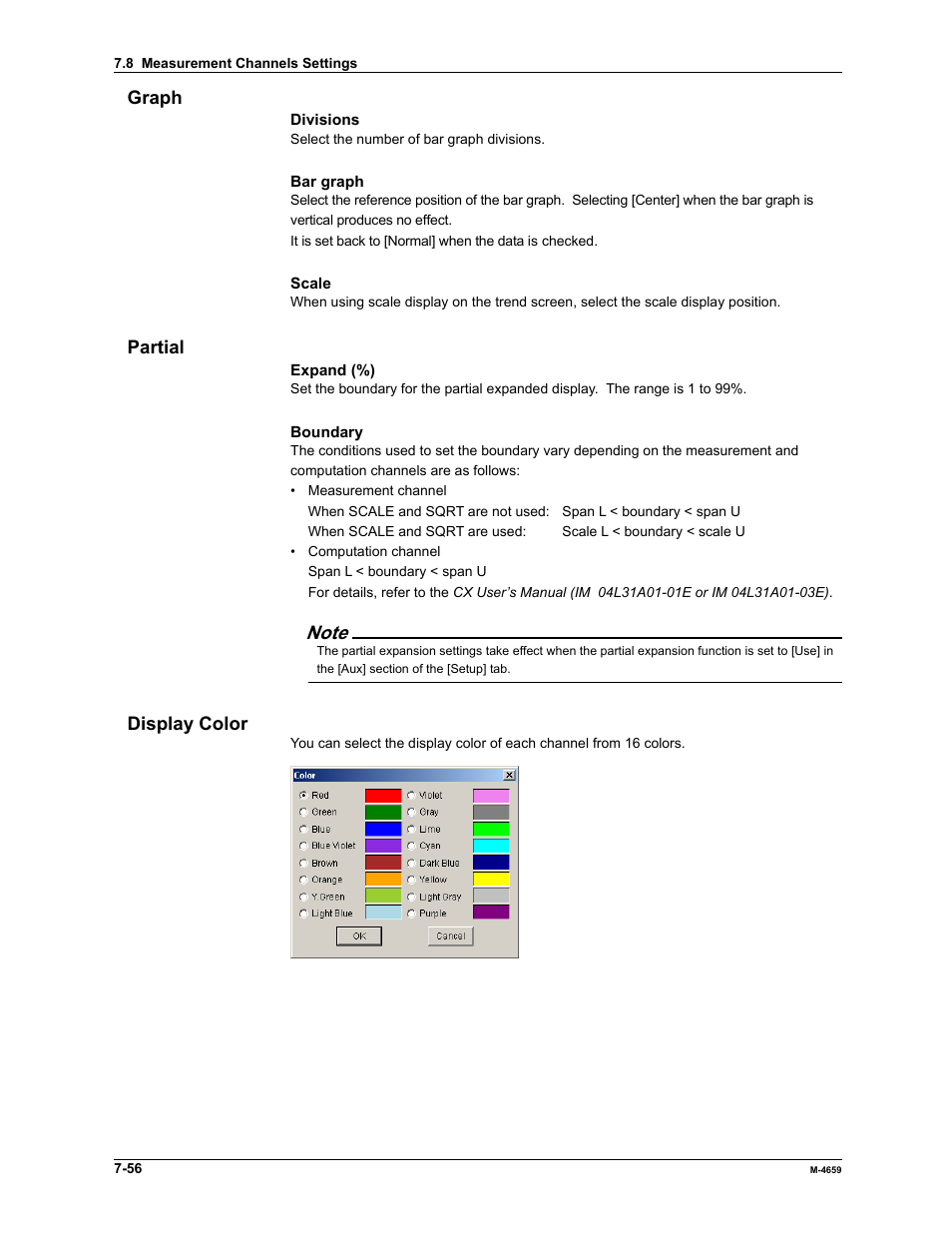 Yokogawa Data Acquisition with PID Control CX2000 User Manual | Page 230 / 286