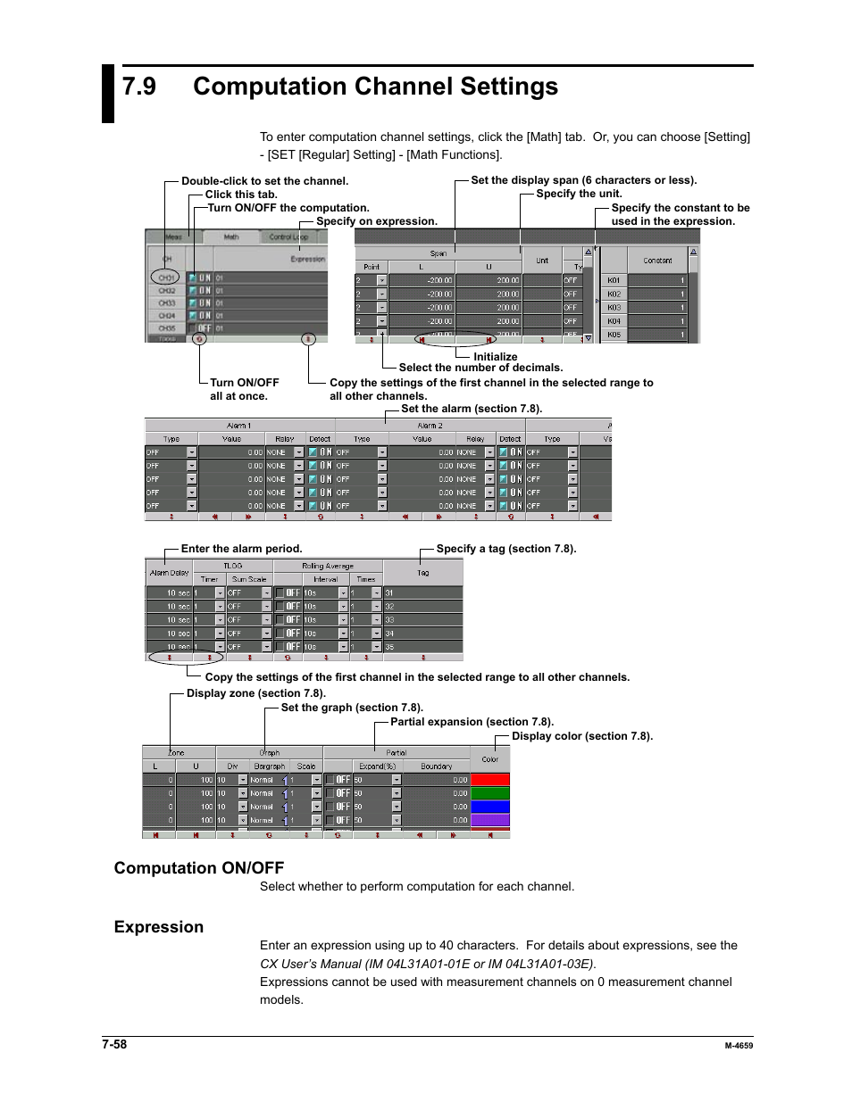 9 computation channel settings, Computation on/off, Expression | Yokogawa Data Acquisition with PID Control CX2000 User Manual | Page 232 / 286