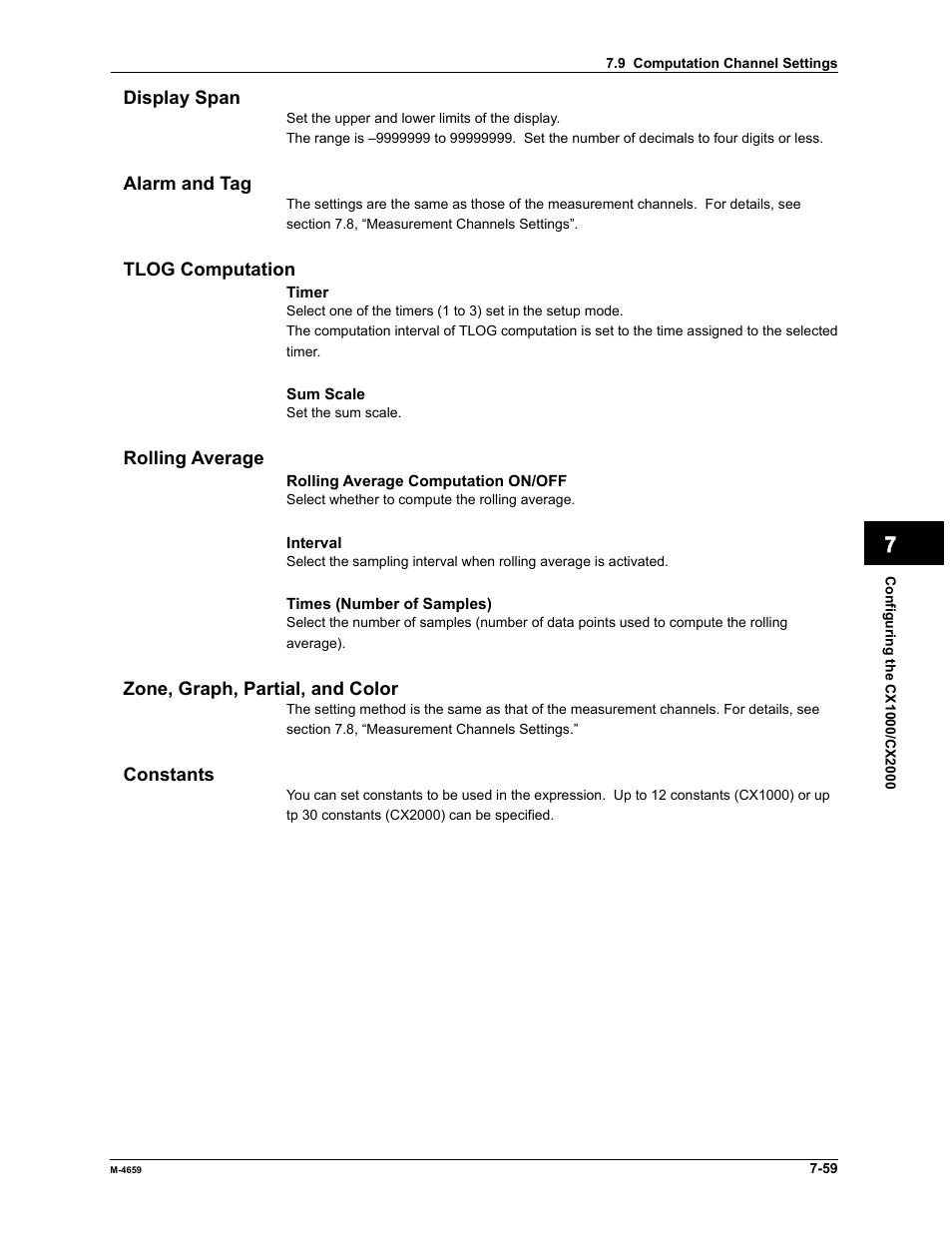 Yokogawa Data Acquisition with PID Control CX2000 User Manual | Page 233 / 286