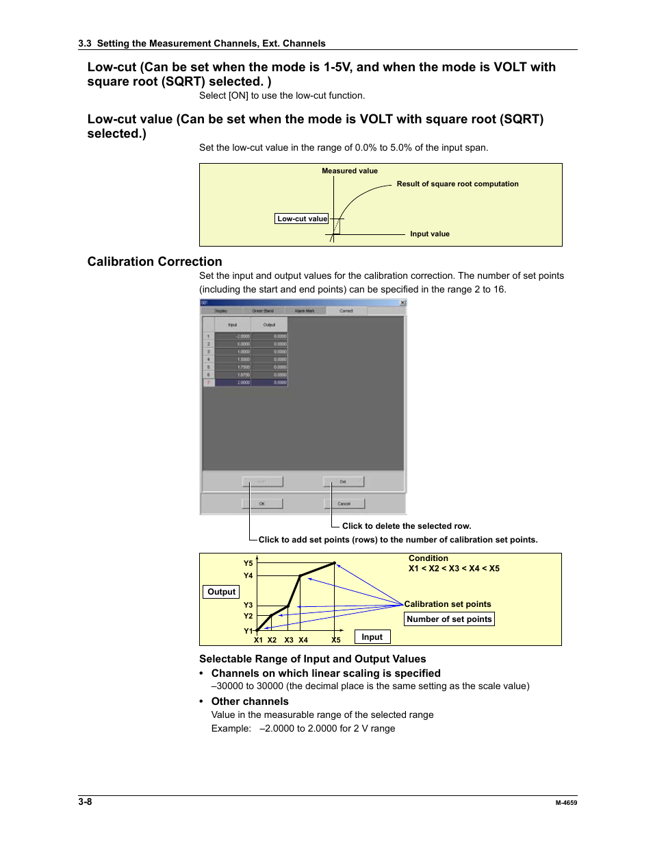 Calibration correction | Yokogawa Data Acquisition with PID Control CX2000 User Manual | Page 24 / 286