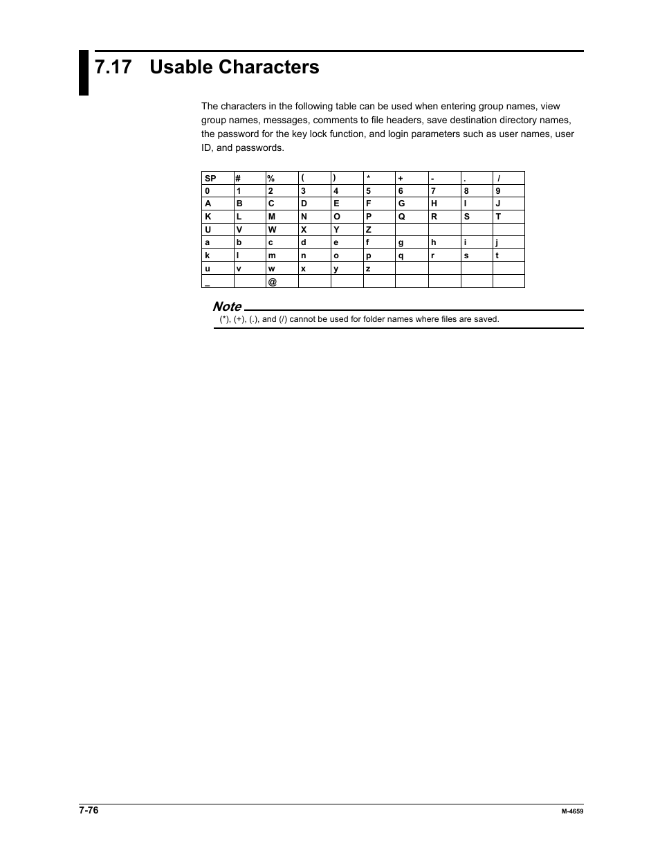 17 usable characters | Yokogawa Data Acquisition with PID Control CX2000 User Manual | Page 250 / 286