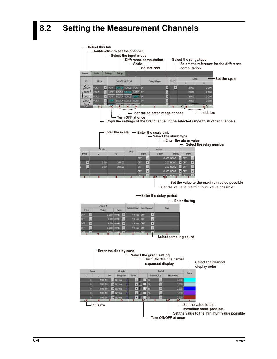 2 setting the measurement channels | Yokogawa Data Acquisition with PID Control CX2000 User Manual | Page 254 / 286