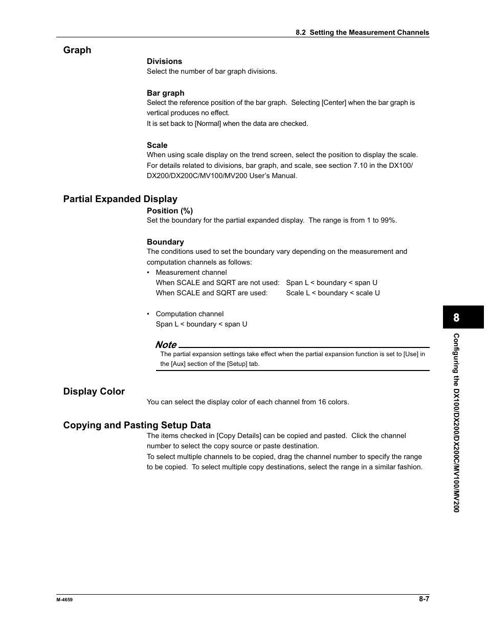 Yokogawa Data Acquisition with PID Control CX2000 User Manual | Page 257 / 286