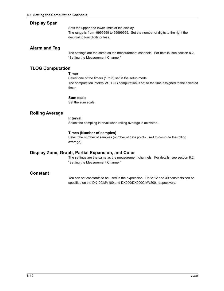 Yokogawa Data Acquisition with PID Control CX2000 User Manual | Page 260 / 286