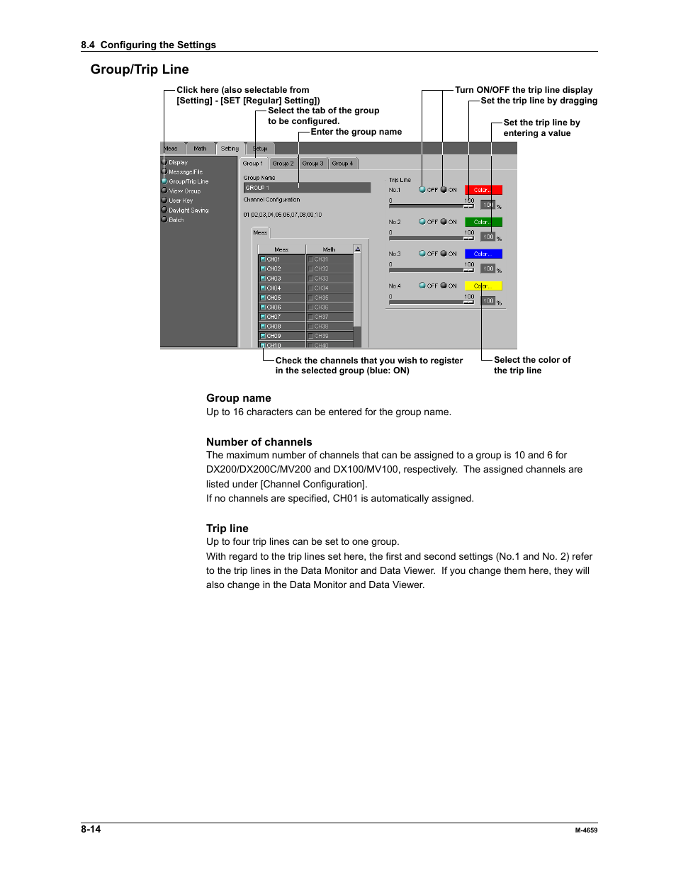 Group/trip line | Yokogawa Data Acquisition with PID Control CX2000 User Manual | Page 264 / 286