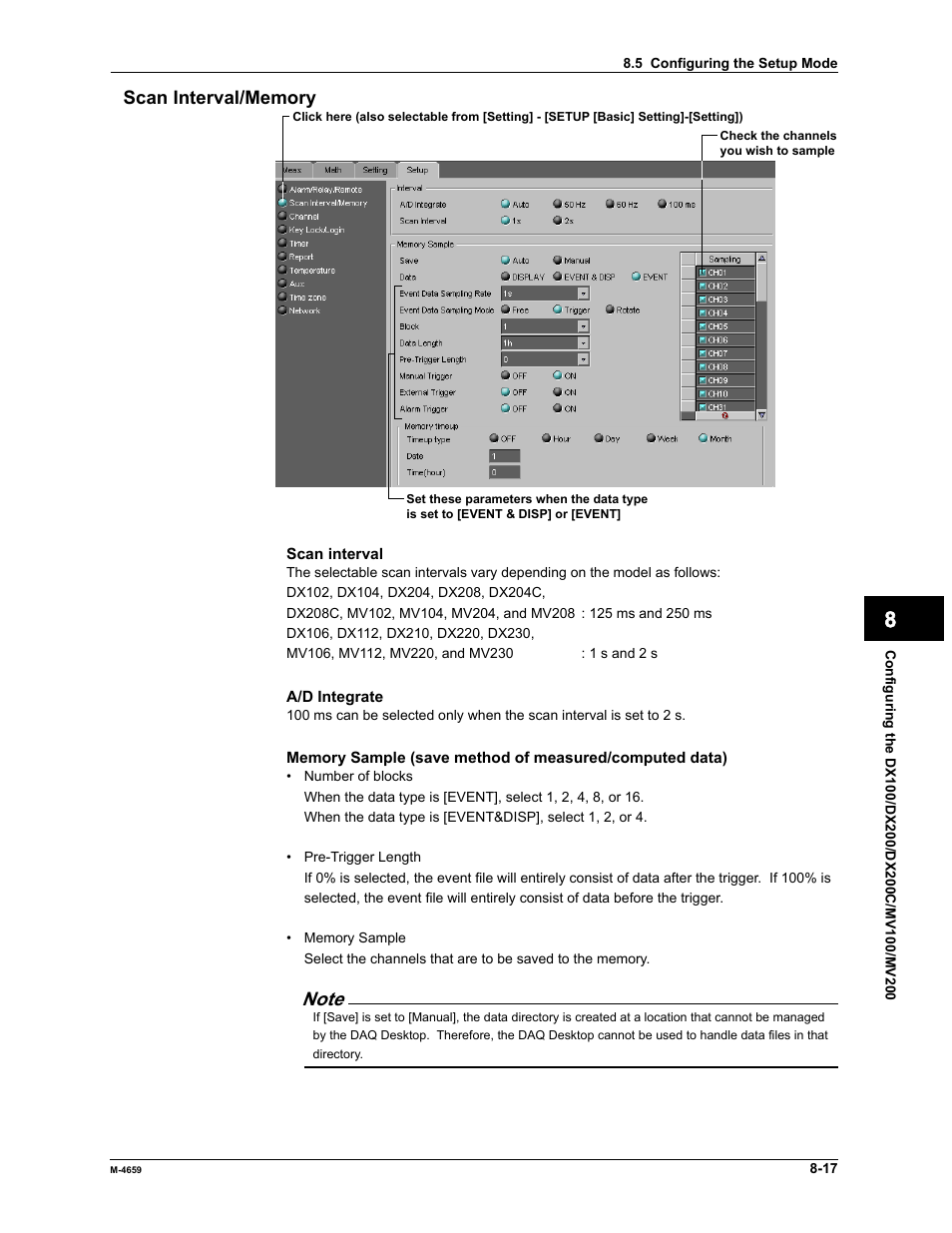 Yokogawa Data Acquisition with PID Control CX2000 User Manual | Page 267 / 286