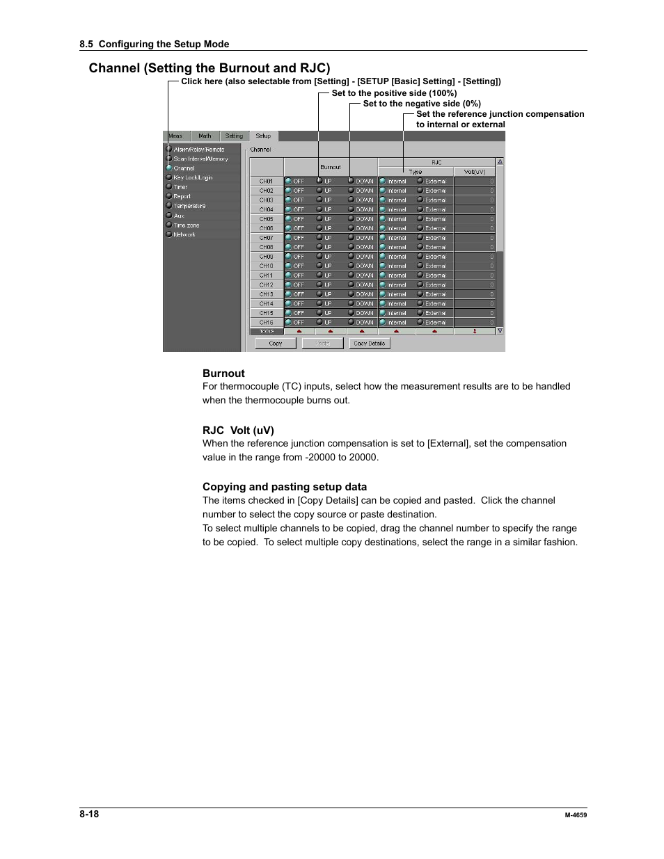 Channel (setting the burnout and rjc) | Yokogawa Data Acquisition with PID Control CX2000 User Manual | Page 268 / 286