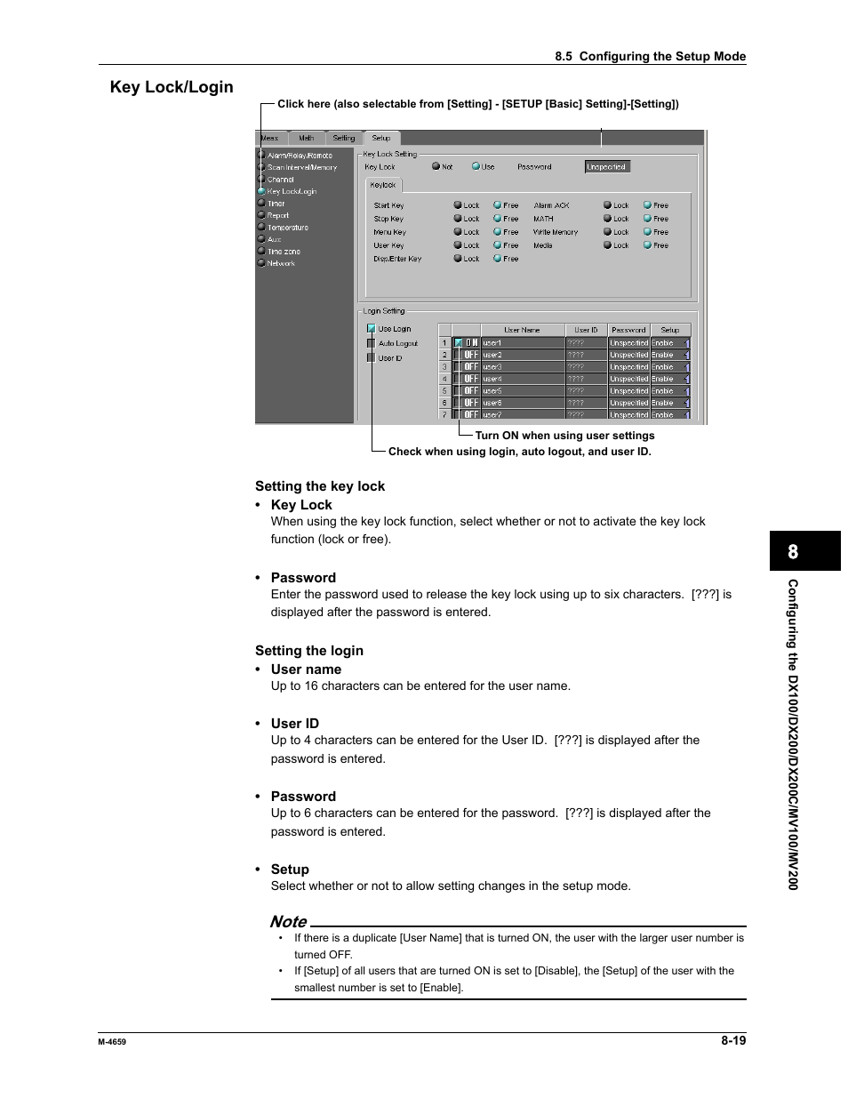 Yokogawa Data Acquisition with PID Control CX2000 User Manual | Page 269 / 286