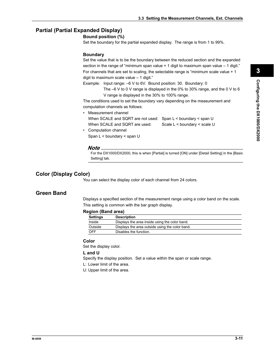 Yokogawa Data Acquisition with PID Control CX2000 User Manual | Page 27 / 286