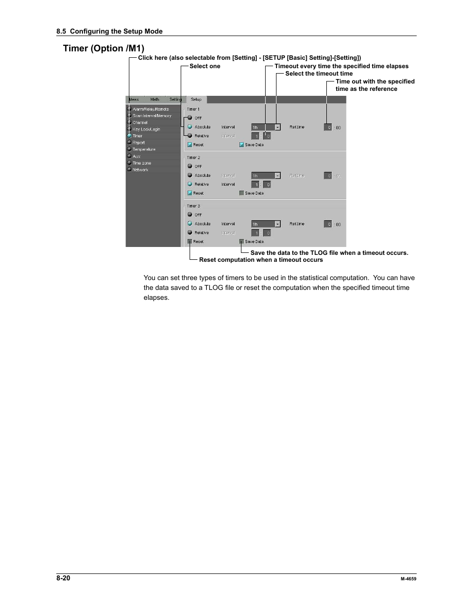 Timer (option /m1) | Yokogawa Data Acquisition with PID Control CX2000 User Manual | Page 270 / 286