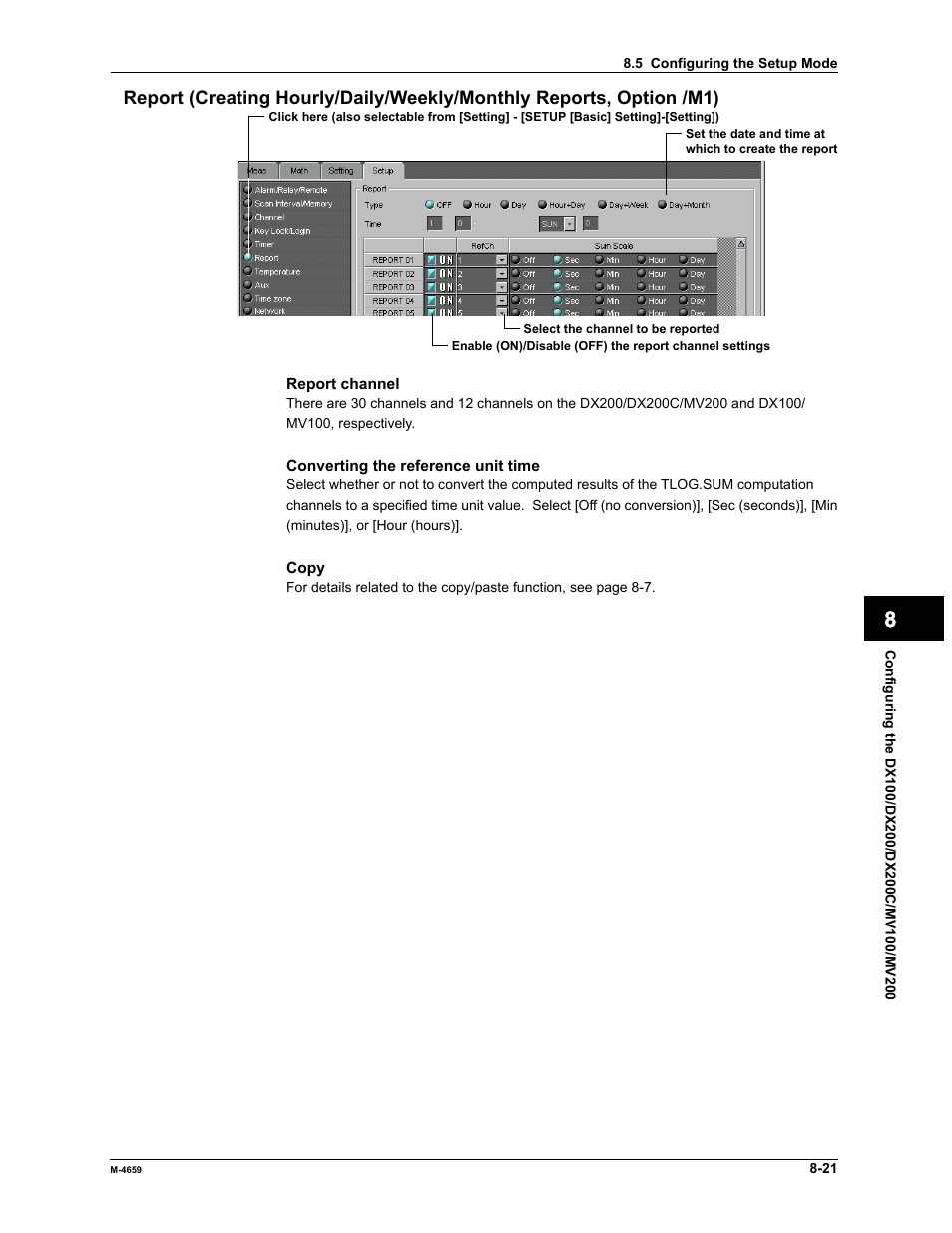 Yokogawa Data Acquisition with PID Control CX2000 User Manual | Page 271 / 286