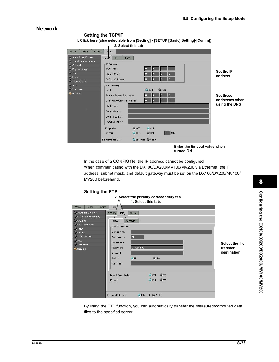 Yokogawa Data Acquisition with PID Control CX2000 User Manual | Page 273 / 286