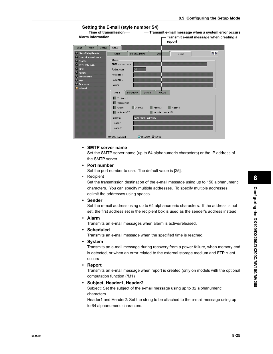 Yokogawa Data Acquisition with PID Control CX2000 User Manual | Page 275 / 286