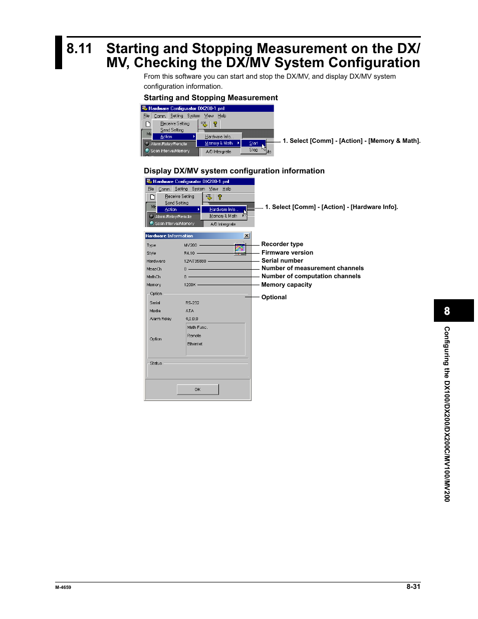 Yokogawa Data Acquisition with PID Control CX2000 User Manual | Page 281 / 286