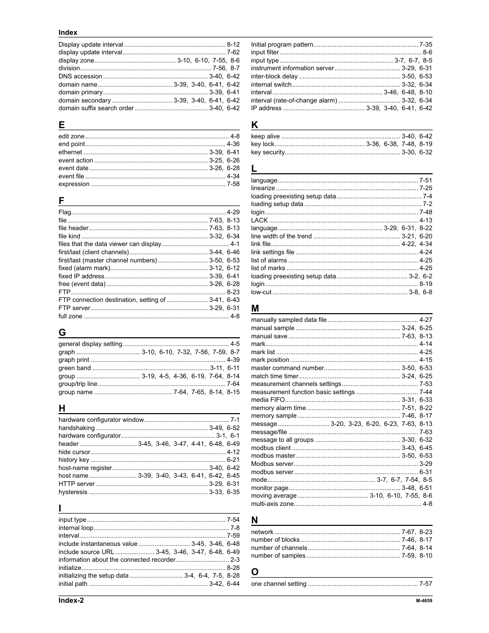 Yokogawa Data Acquisition with PID Control CX2000 User Manual | Page 284 / 286