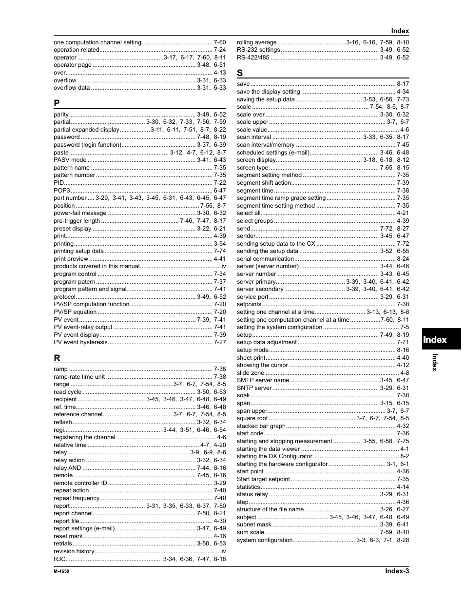 Yokogawa Data Acquisition with PID Control CX2000 User Manual | Page 285 / 286