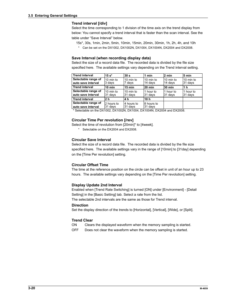 Yokogawa Data Acquisition with PID Control CX2000 User Manual | Page 36 / 286