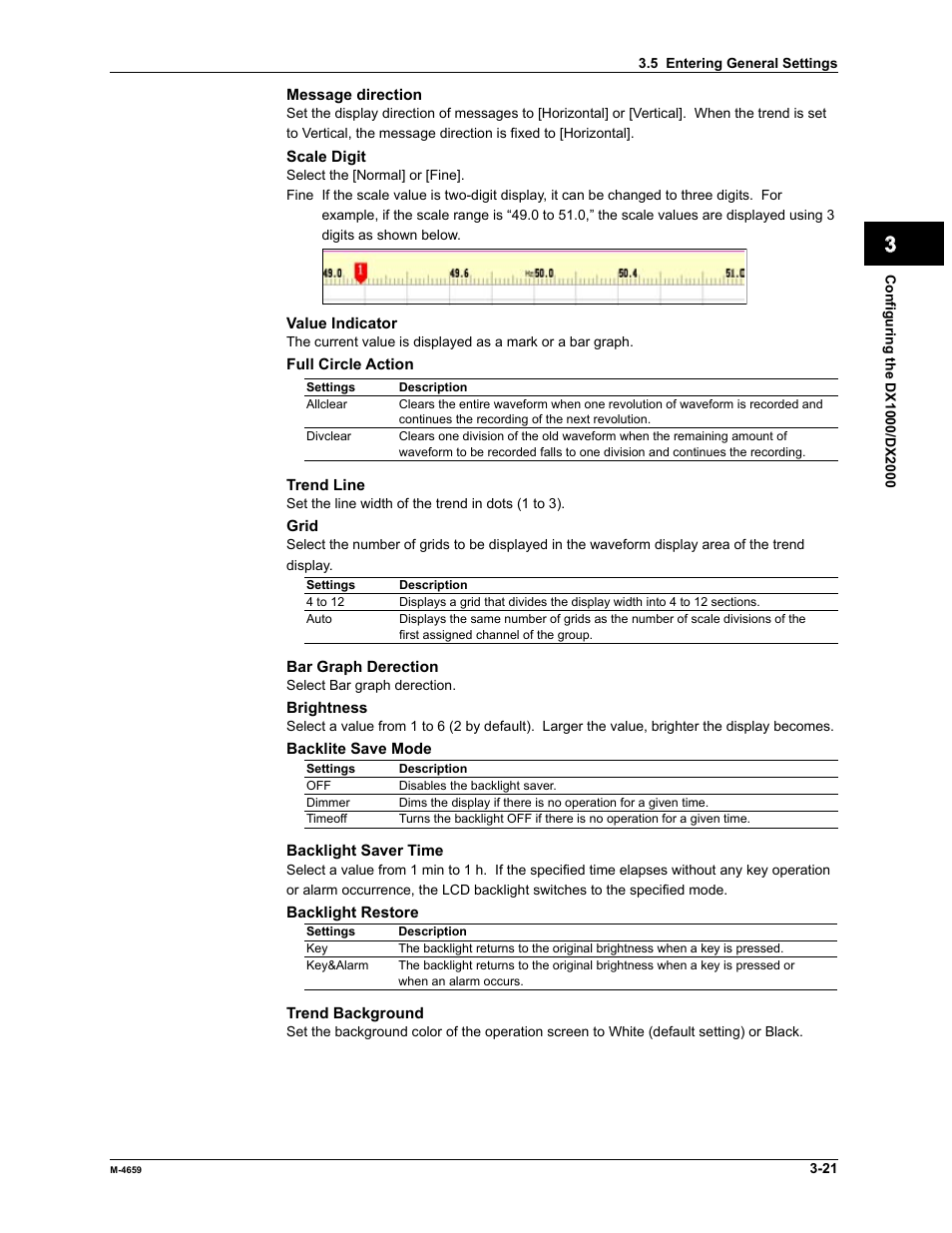 Index | Yokogawa Data Acquisition with PID Control CX2000 User Manual | Page 37 / 286