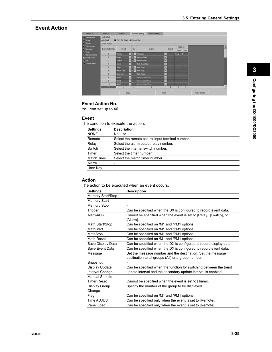 Index event action | Yokogawa Data Acquisition with PID Control CX2000 User Manual | Page 41 / 286