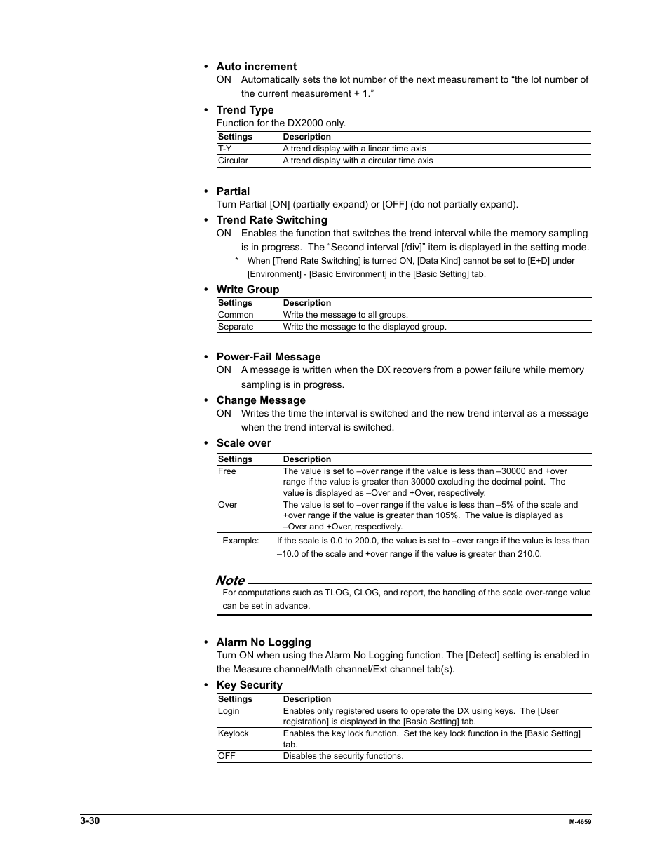 Yokogawa Data Acquisition with PID Control CX2000 User Manual | Page 46 / 286