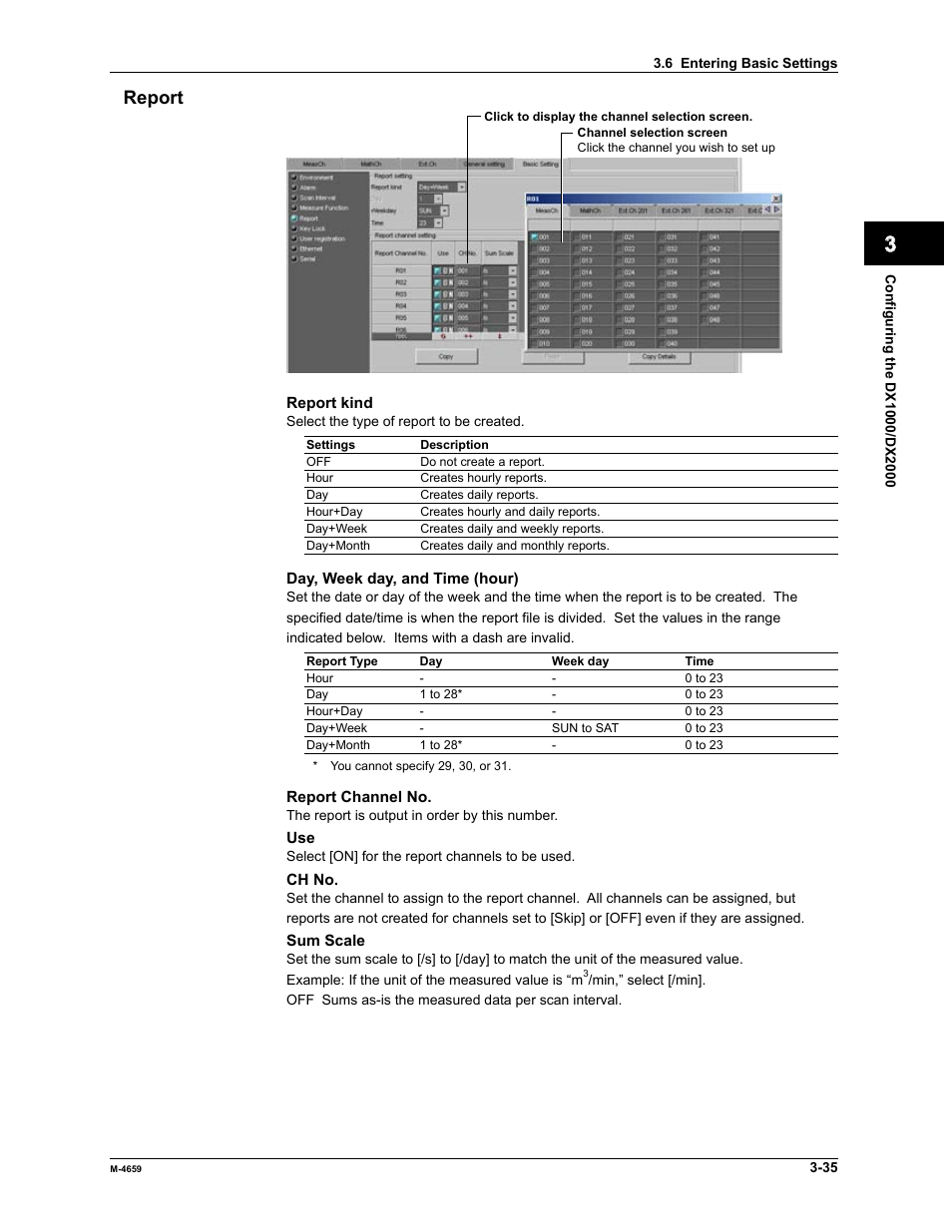 Index report | Yokogawa Data Acquisition with PID Control CX2000 User Manual | Page 51 / 286