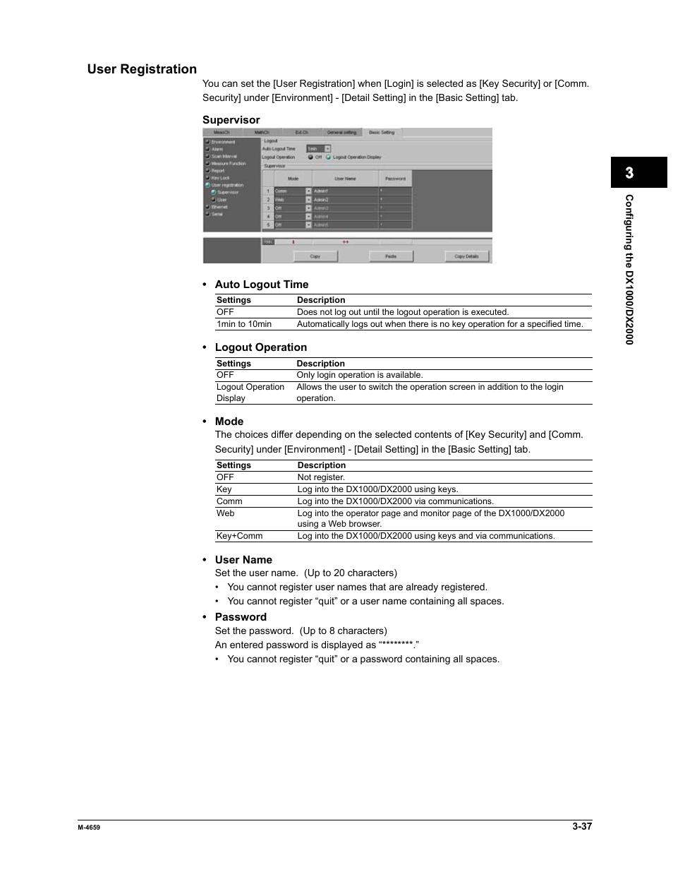 Index user registration | Yokogawa Data Acquisition with PID Control CX2000 User Manual | Page 53 / 286