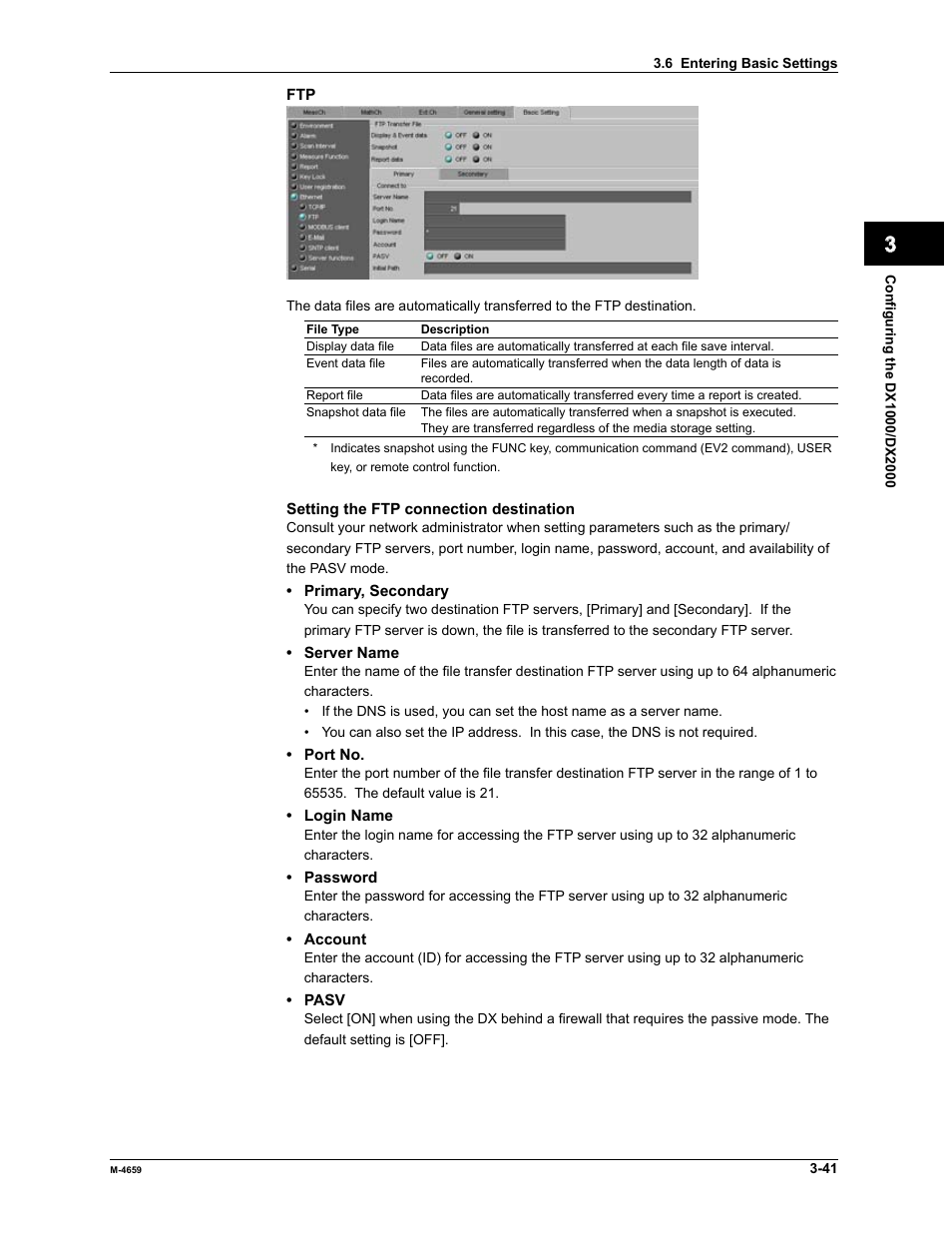 Yokogawa Data Acquisition with PID Control CX2000 User Manual | Page 57 / 286