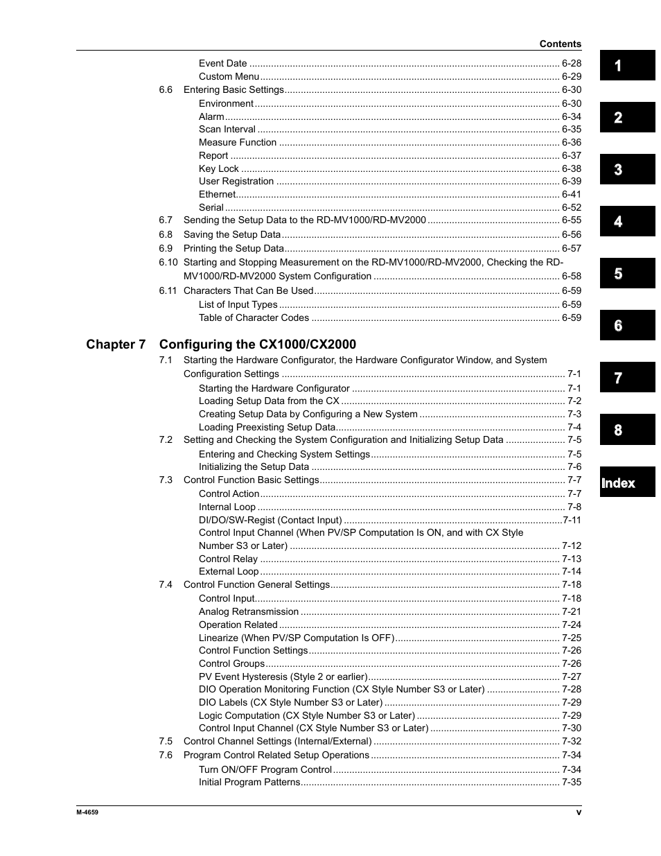 Yokogawa Data Acquisition with PID Control CX2000 User Manual | Page 6 / 286