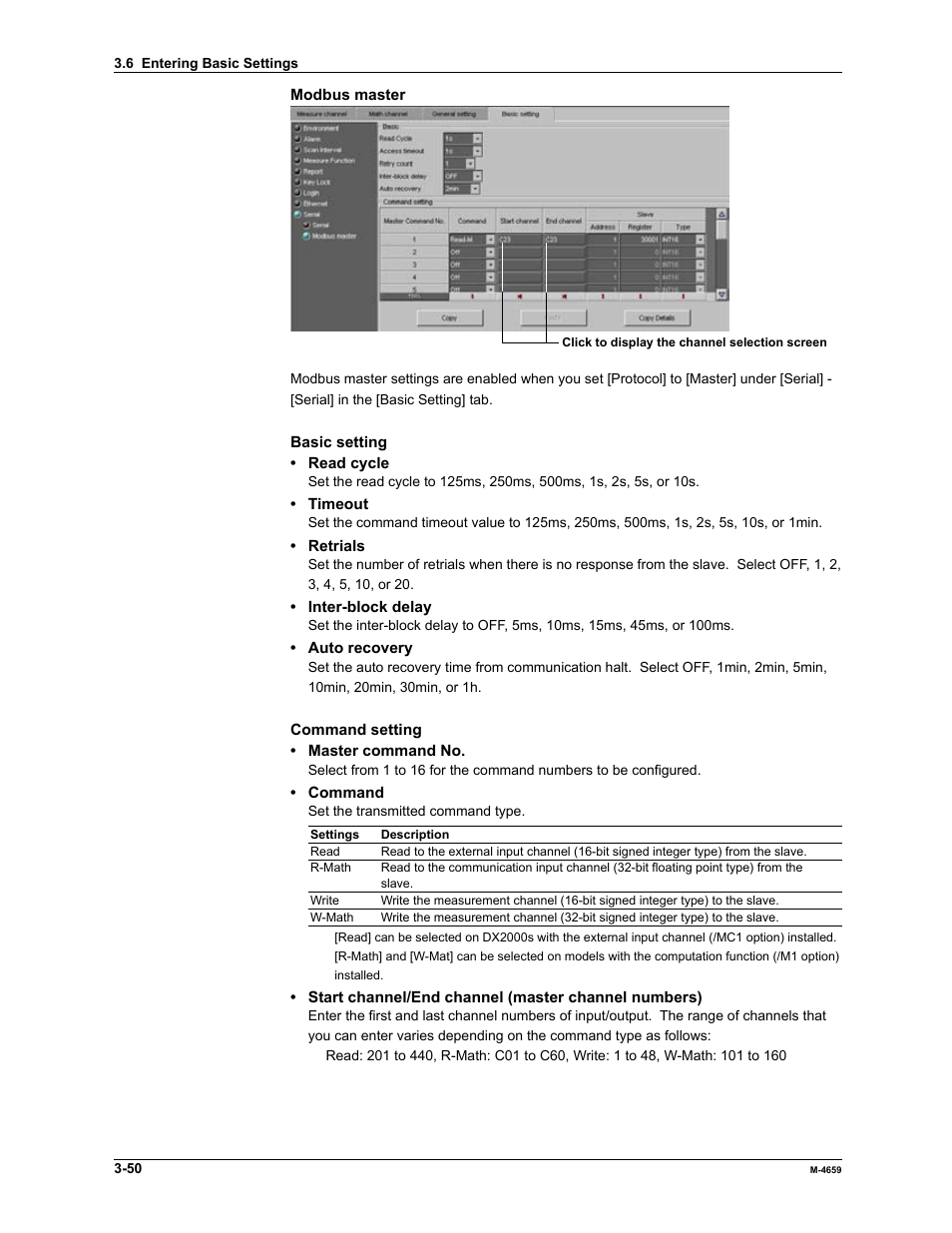 Yokogawa Data Acquisition with PID Control CX2000 User Manual | Page 66 / 286