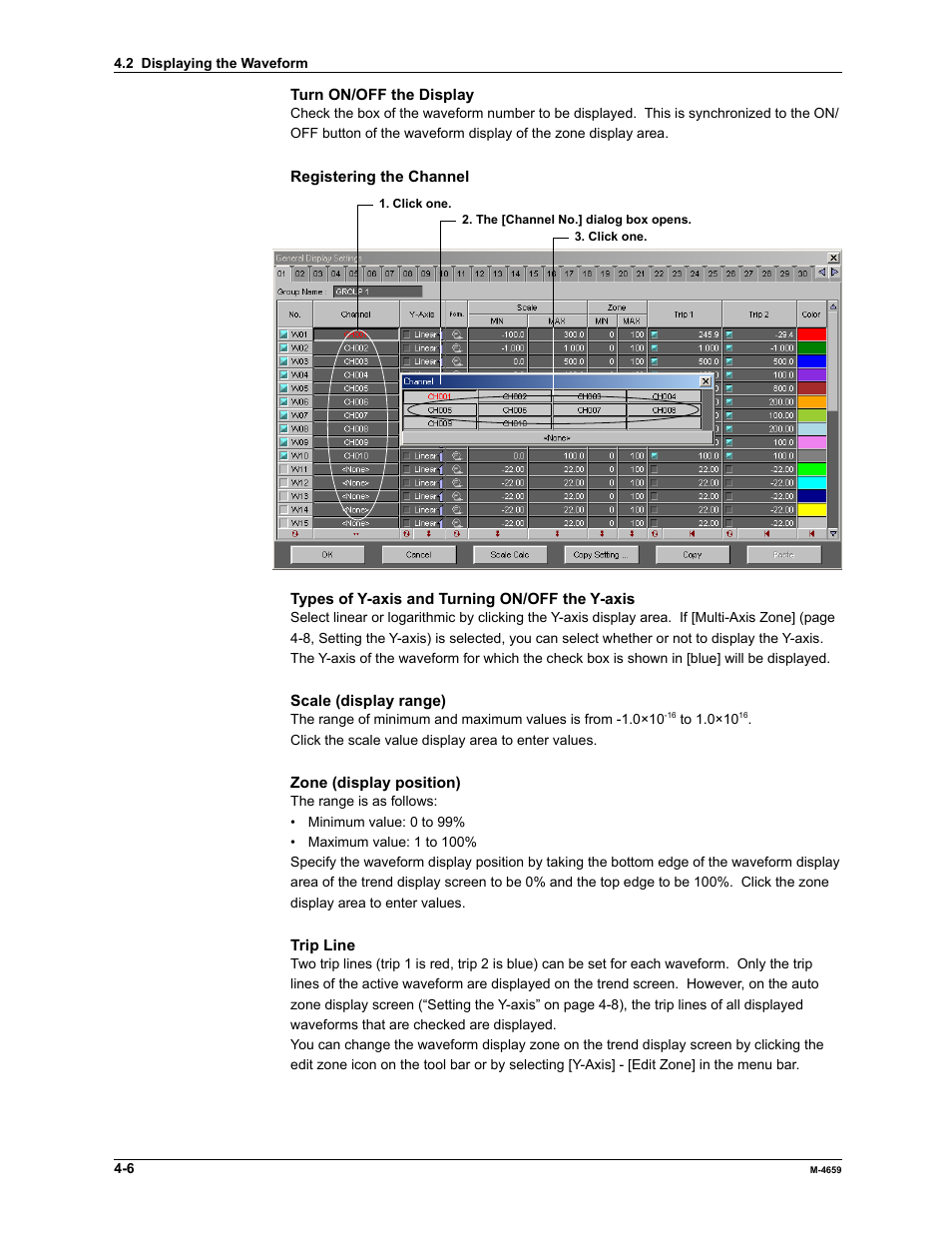 Yokogawa Data Acquisition with PID Control CX2000 User Manual | Page 78 / 286