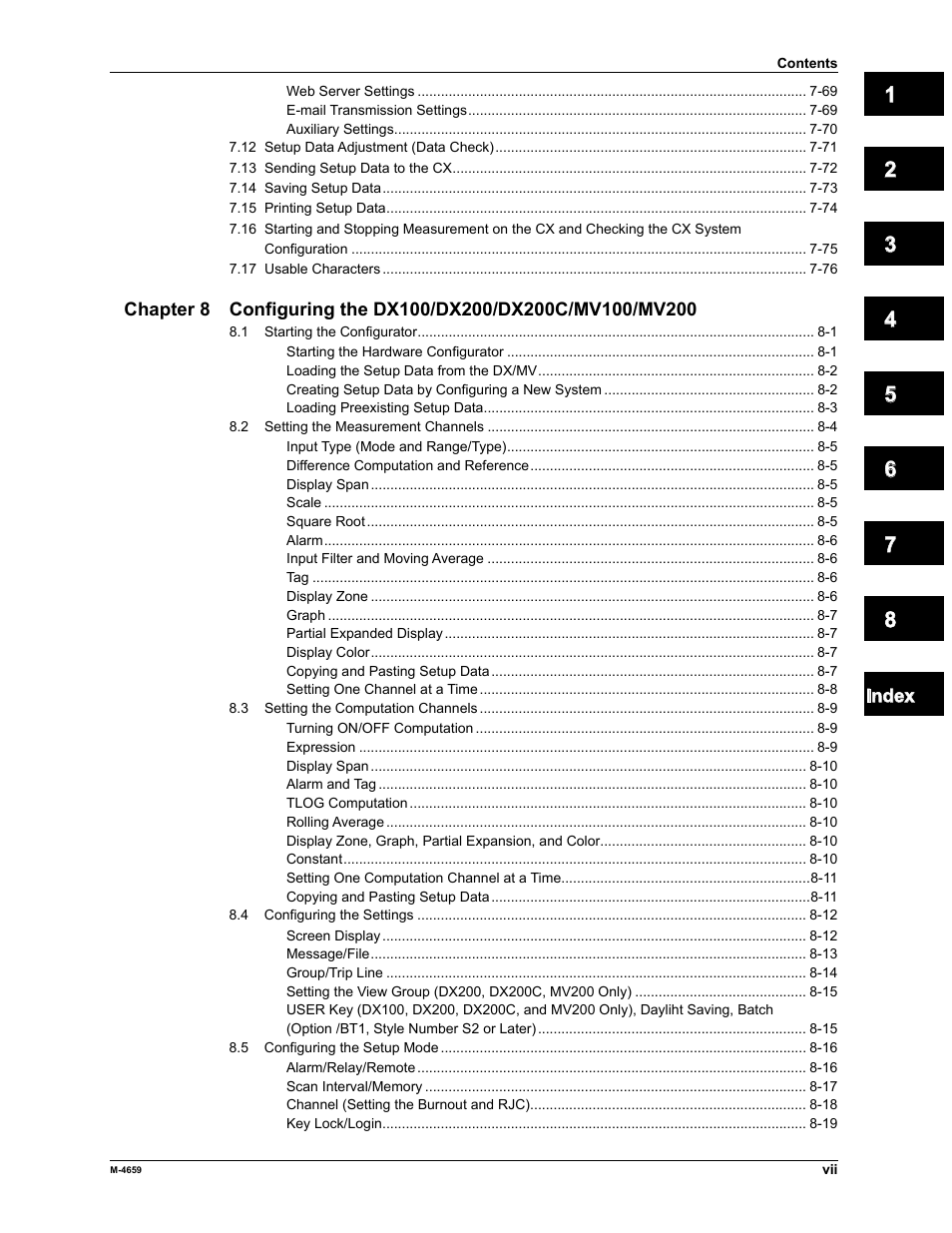 Yokogawa Data Acquisition with PID Control CX2000 User Manual | Page 8 / 286