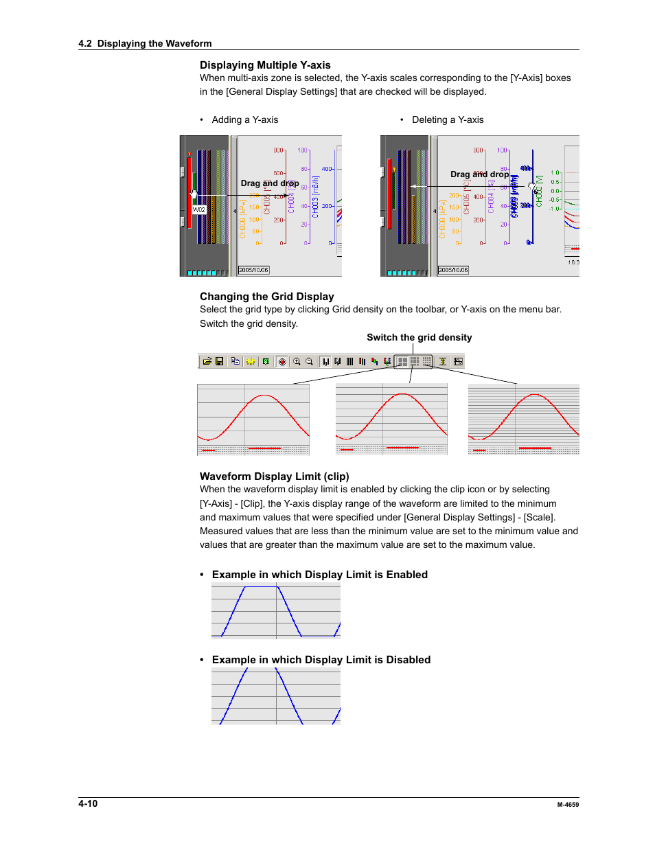 Yokogawa Data Acquisition with PID Control CX2000 User Manual | Page 82 / 286