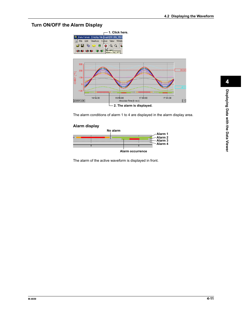 Yokogawa Data Acquisition with PID Control CX2000 User Manual | Page 83 / 286