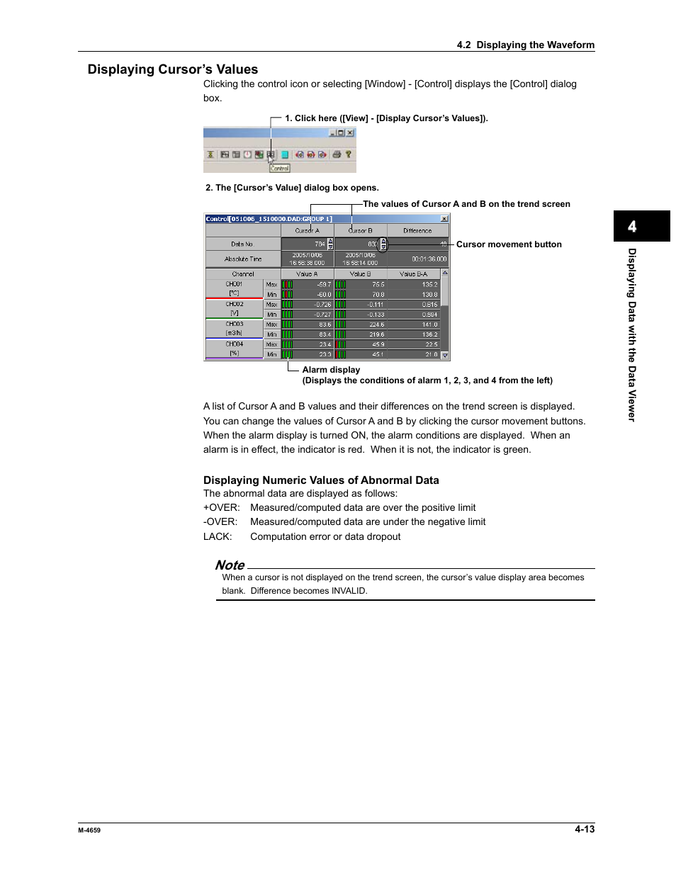 Yokogawa Data Acquisition with PID Control CX2000 User Manual | Page 85 / 286