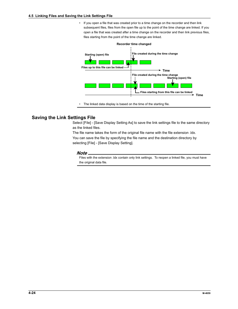 Saving the link settings file | Yokogawa Data Acquisition with PID Control CX2000 User Manual | Page 96 / 286