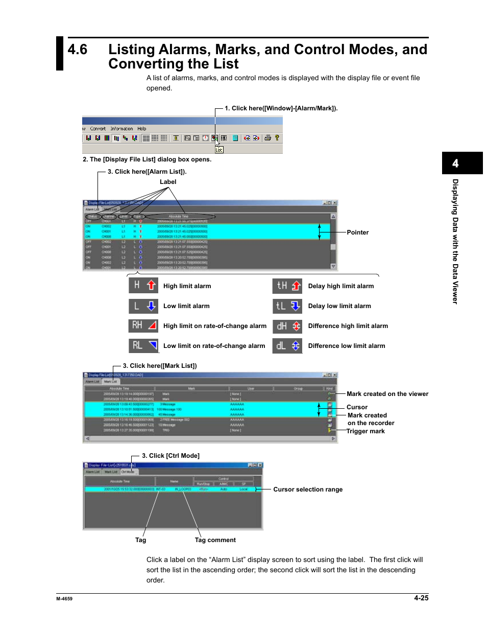 Yokogawa Data Acquisition with PID Control CX2000 User Manual | Page 97 / 286