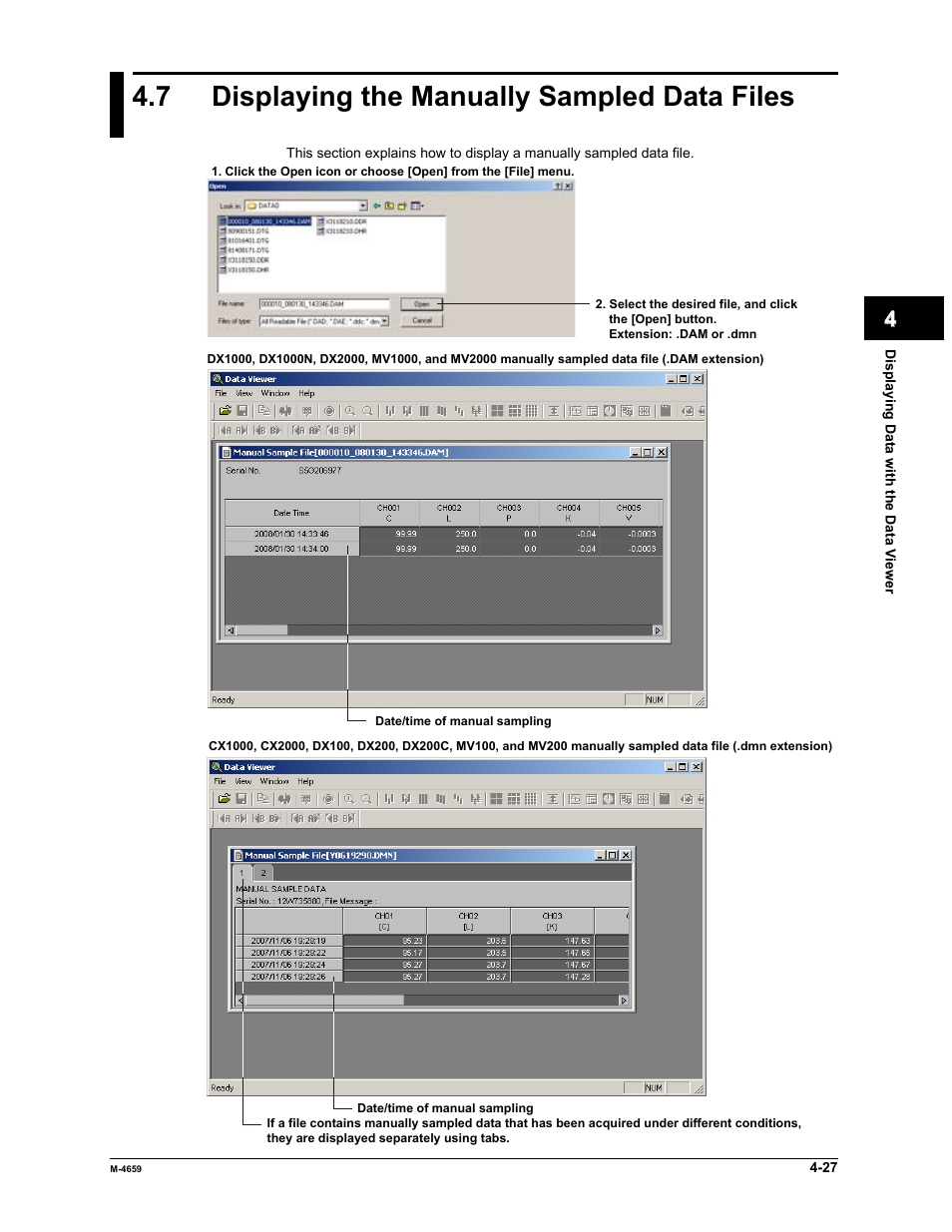 7 displaying the manually sampled data files | Yokogawa Data Acquisition with PID Control CX2000 User Manual | Page 99 / 286