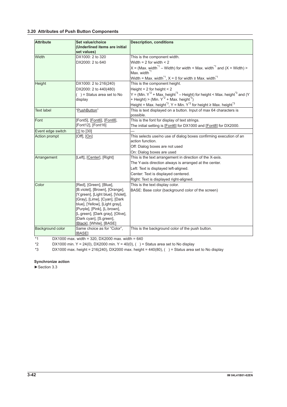 Yokogawa Button Operated DX2000 User Manual | Page 103 / 145