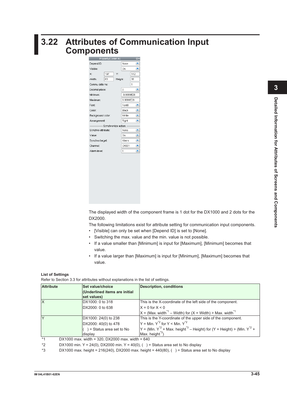 22 attributes of communication input components, Index | Yokogawa Button Operated DX2000 User Manual | Page 106 / 145